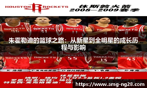 朱霍勒迪的篮球之路：从新星到全明星的成长历程与影响