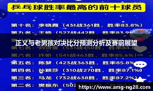 正义与老男孩对决比分预测分析及赛前展望